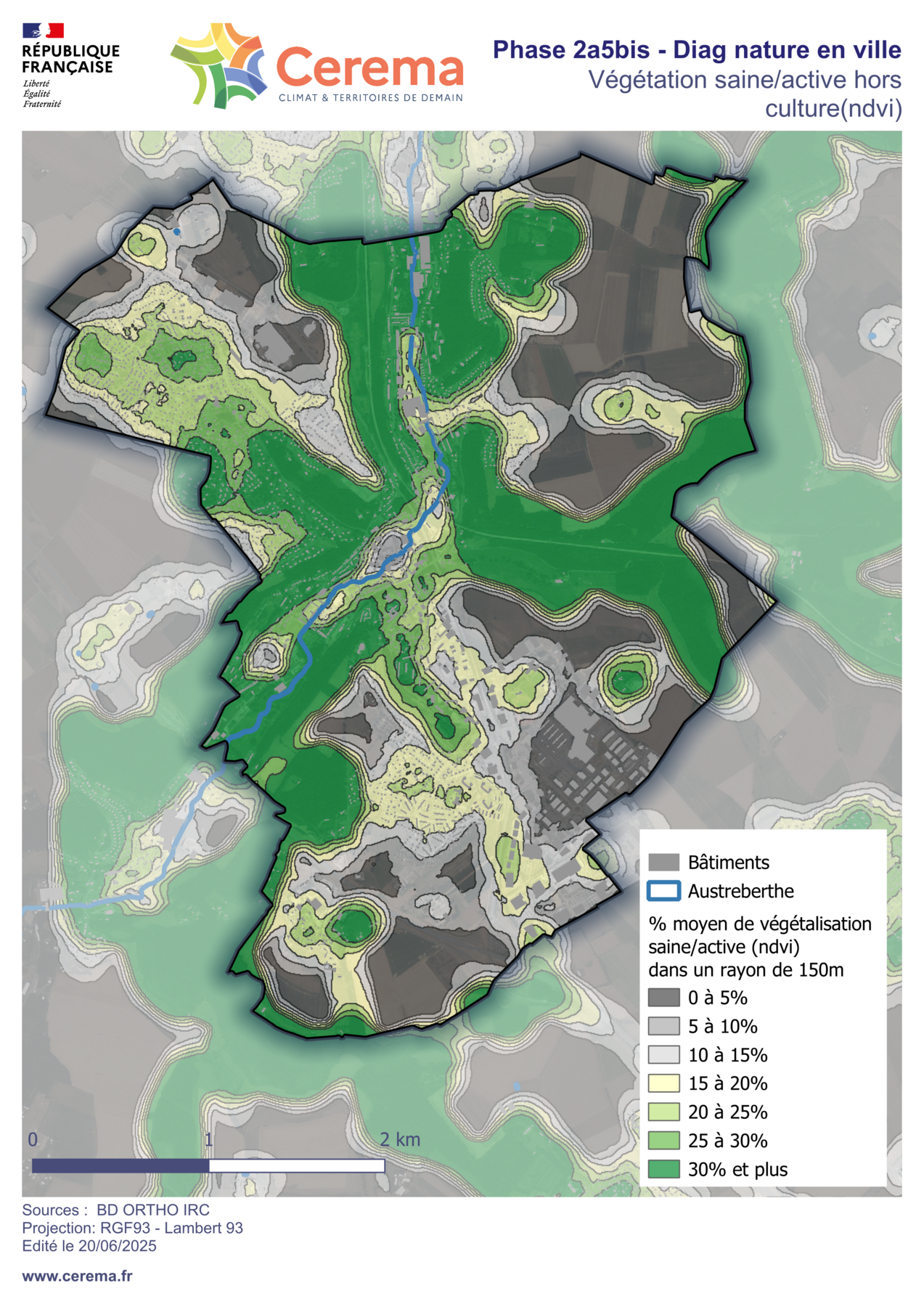 Identification de la végétation du territoire